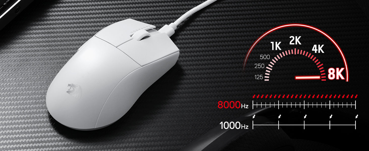 Redragon M996 Wired 8K 26,000 Max DPI 2.4G Gaming Mouse