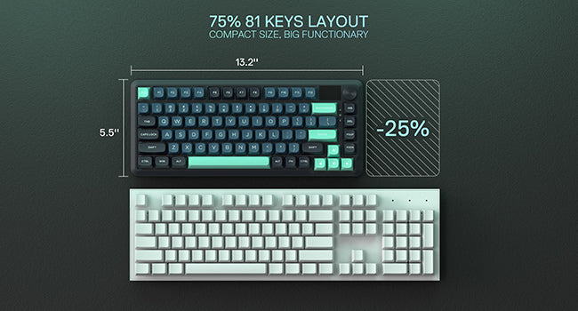 Redragon K724 PRO Wireless Gasket Gaming Keyboard w/Hype Screen & Knob, 81-Key Mechanical Keyboard, Mint Mambo Switches