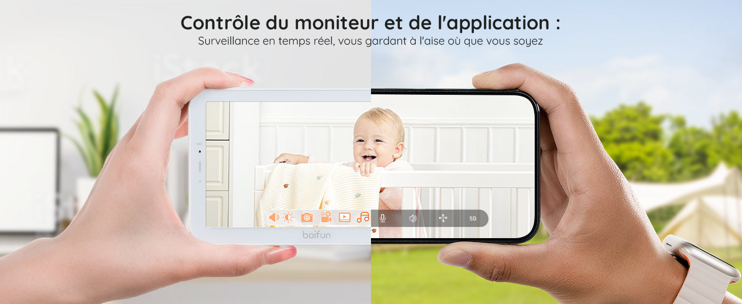 BOIFUN 1080P 5" Baby Monitor Camera, PTZ 355°Camera Baby Motion Monitoring and Automatic Tracking, Monitor and Smartphone