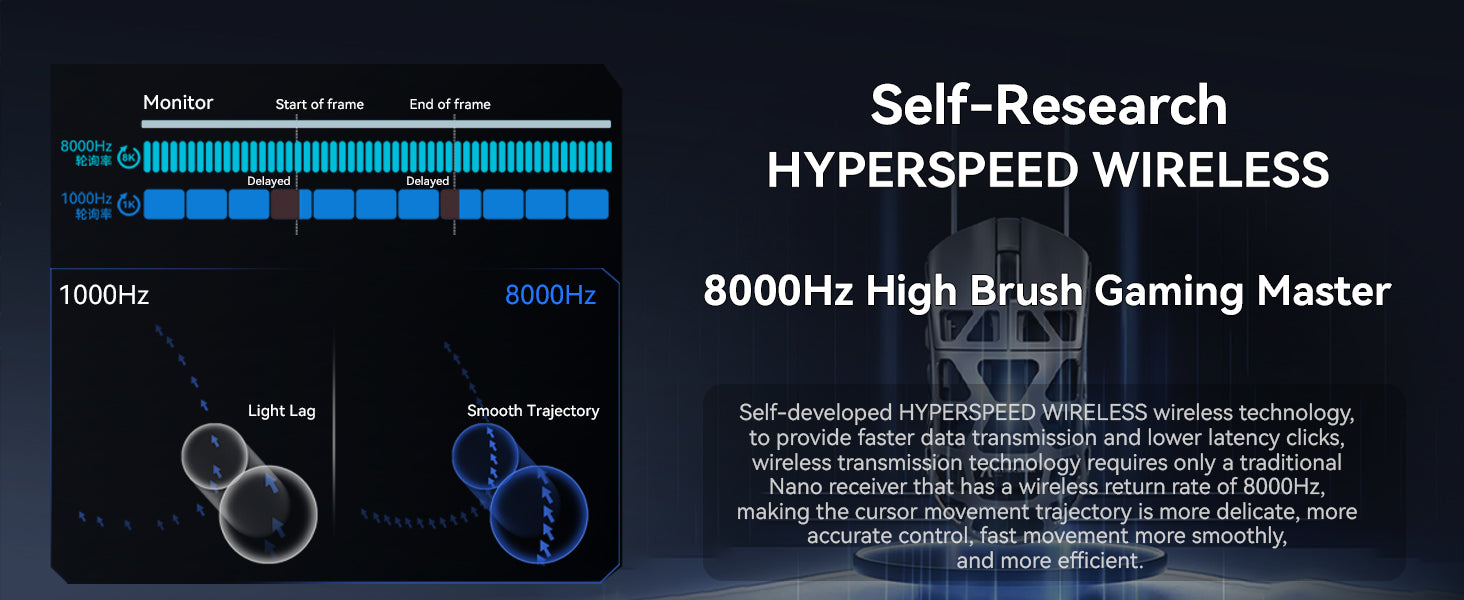 MAMBASNAKE x ATTACK SHARK R3 46g Superlight Magnesium Alloy Wireless Gaming Mouse