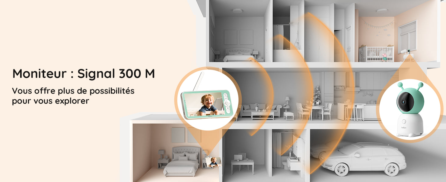 BOIFUN 2K 5" Baby Monitor Camera,  360° Rotation with Phone App, Colorful Night Lights,Motion Monitoring, Automatic Tracking