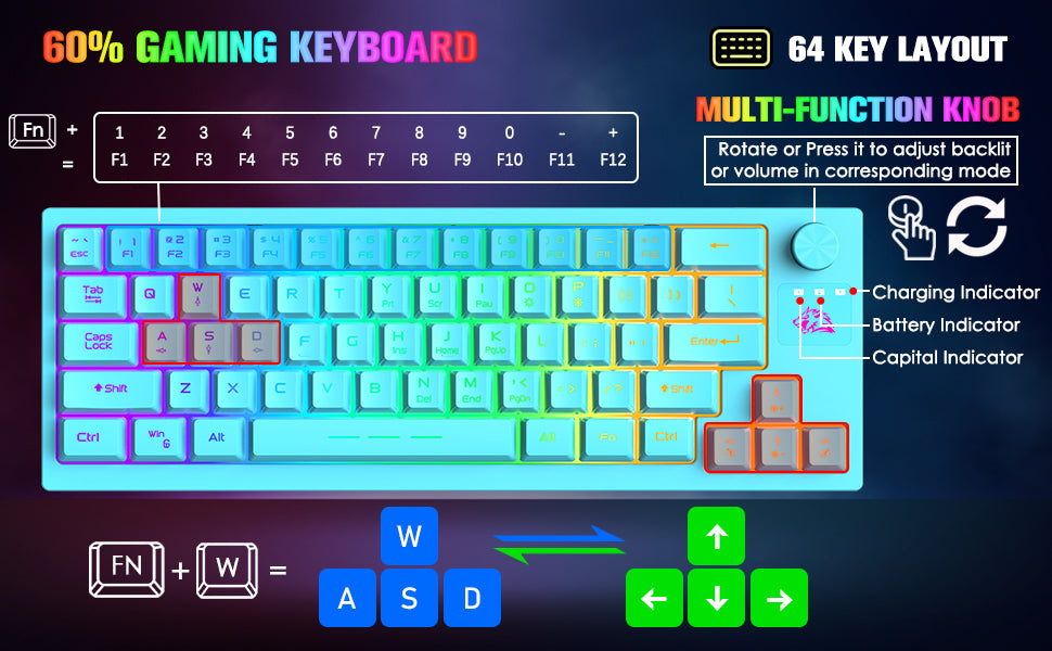 ZIYOU LANG T50 Wireless Gaming Keyboard and Mouse Combo Mini Portable with Cool RGB Backlit Ergonomic 64Key TKL Rechargeable Ant