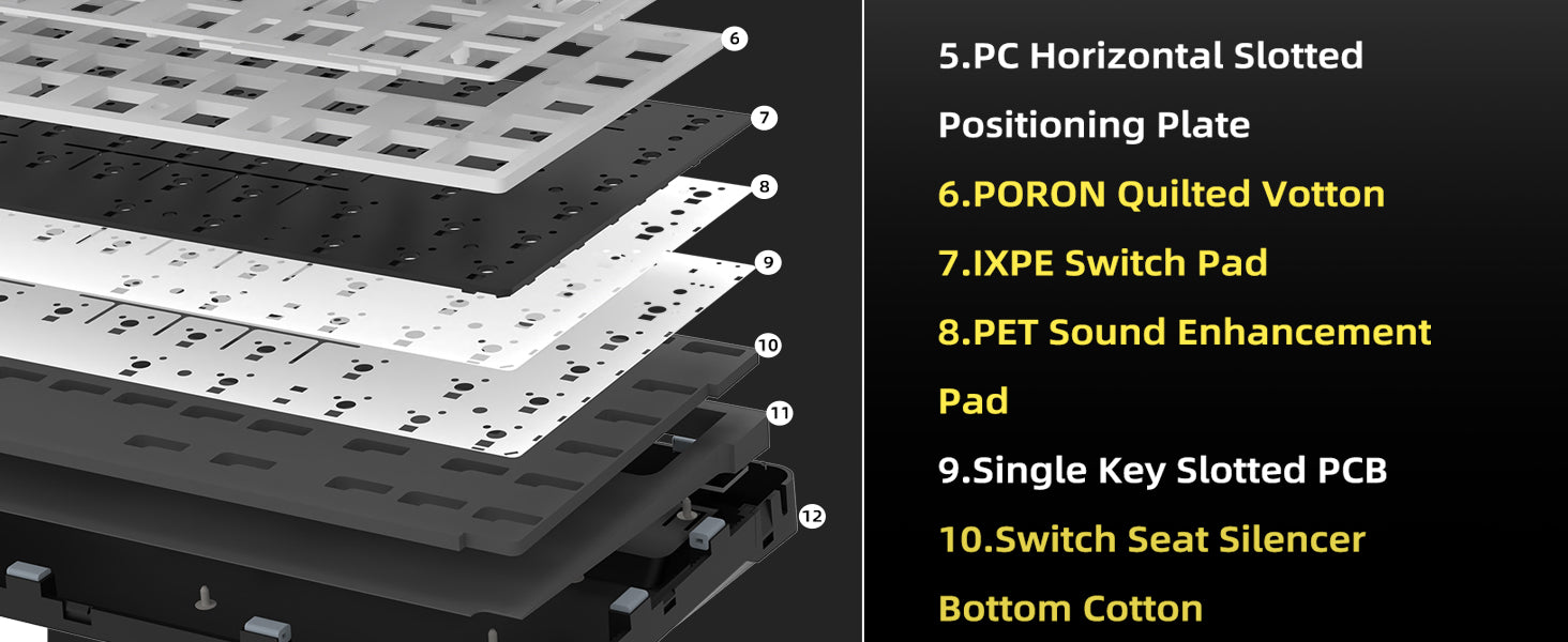 MAMBASNAKE x ATTACK SHARK X85 Gasket Mechanical Keyboard with Knob,75% Tri-Mode(BT5.0/2.4G/USB-C) Wireless Gaming Keyboard