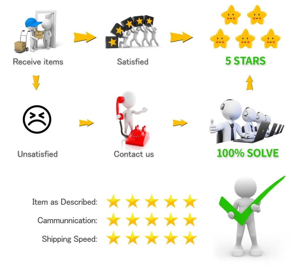 2K Indoor WiFi Home Security Camera 2-Way Audio Cloud & SD Card Storage Ai Detection 3MP HD Smart Home Baby Monitor Pet Dog Cam