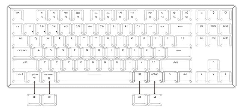 Keychron K8 A Wireless Bluetooth Mechanical Keyboard 87 Keys Gateron Switch White Backlight Keyboard for Mac Windows