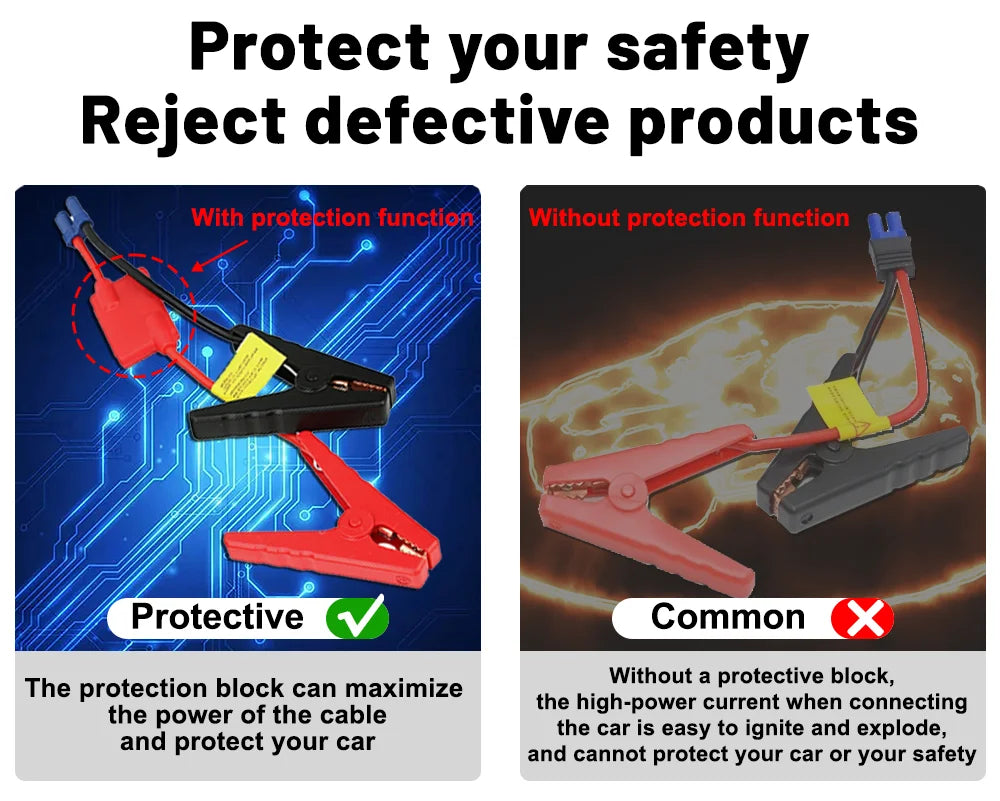 High Power 5000A Starting Device 12V Car Jump Starter Petrol Diesel Car Charger Starter Cables For Car Battery Booster Buster