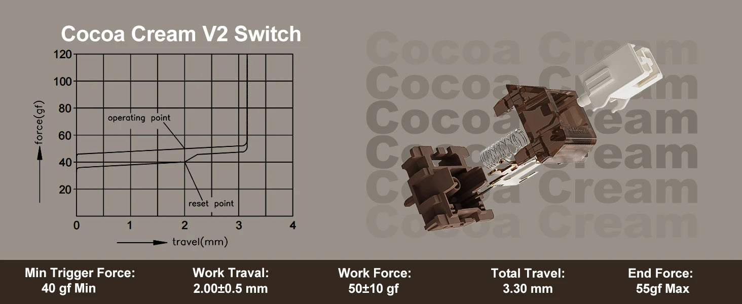 YUNZII AL68 Silver Wireless Custom Mechanical Keyboard, QMK/VIA Aluminum Keyboard, Hot Swap Gasket Gaming Keyboard with Knob