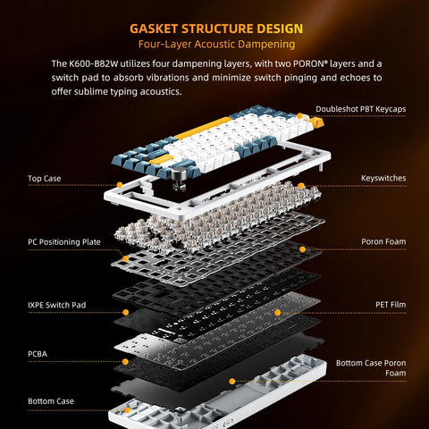 Machenike K600-B82W Mechanical Keyboard 75% ANSI Layout Gasket Mounted Web Driver Support RGB Backlit Wireless Gaming Keyboard