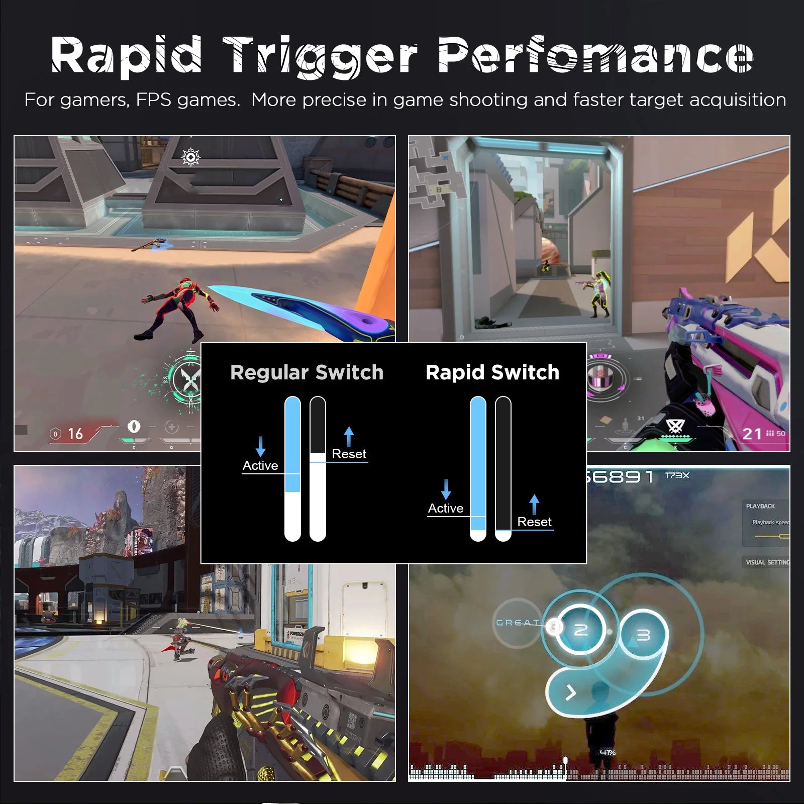 YUNZII RT80 Hall Effect 8K Rapid Trigger Gaming Mechanical Keyboard, 82-Key Wireless Adjustable Actuation Magnetic Hot Swap Keeb