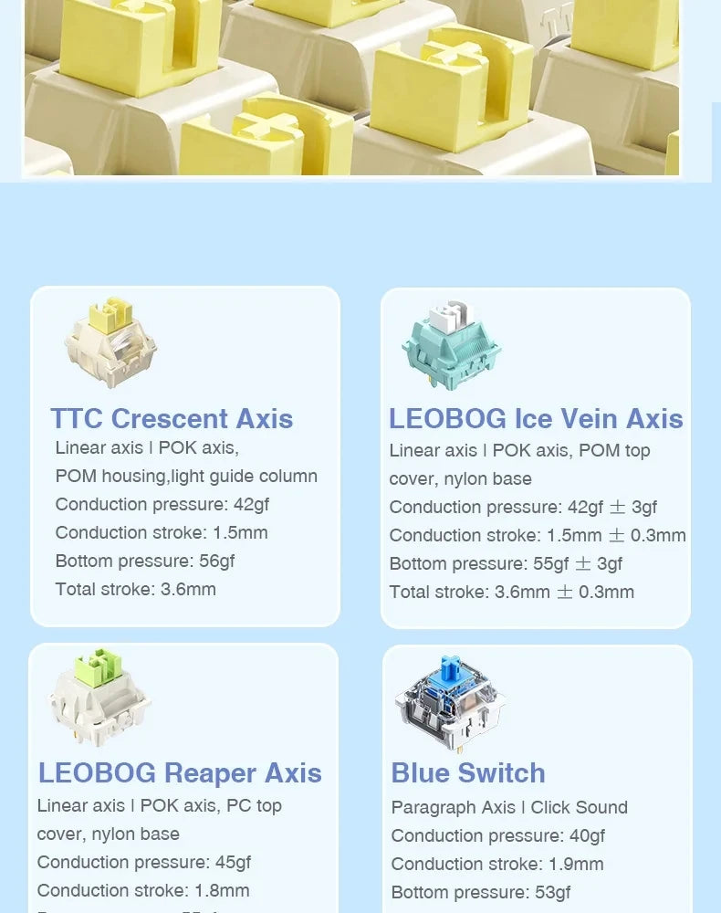 AULA F75 Gaming Mechanical Keyboard W/ RGB PBT keycaps Hot-Swap Gasket Structure 75% Layout Customized Tri-Mode Game Keyboards