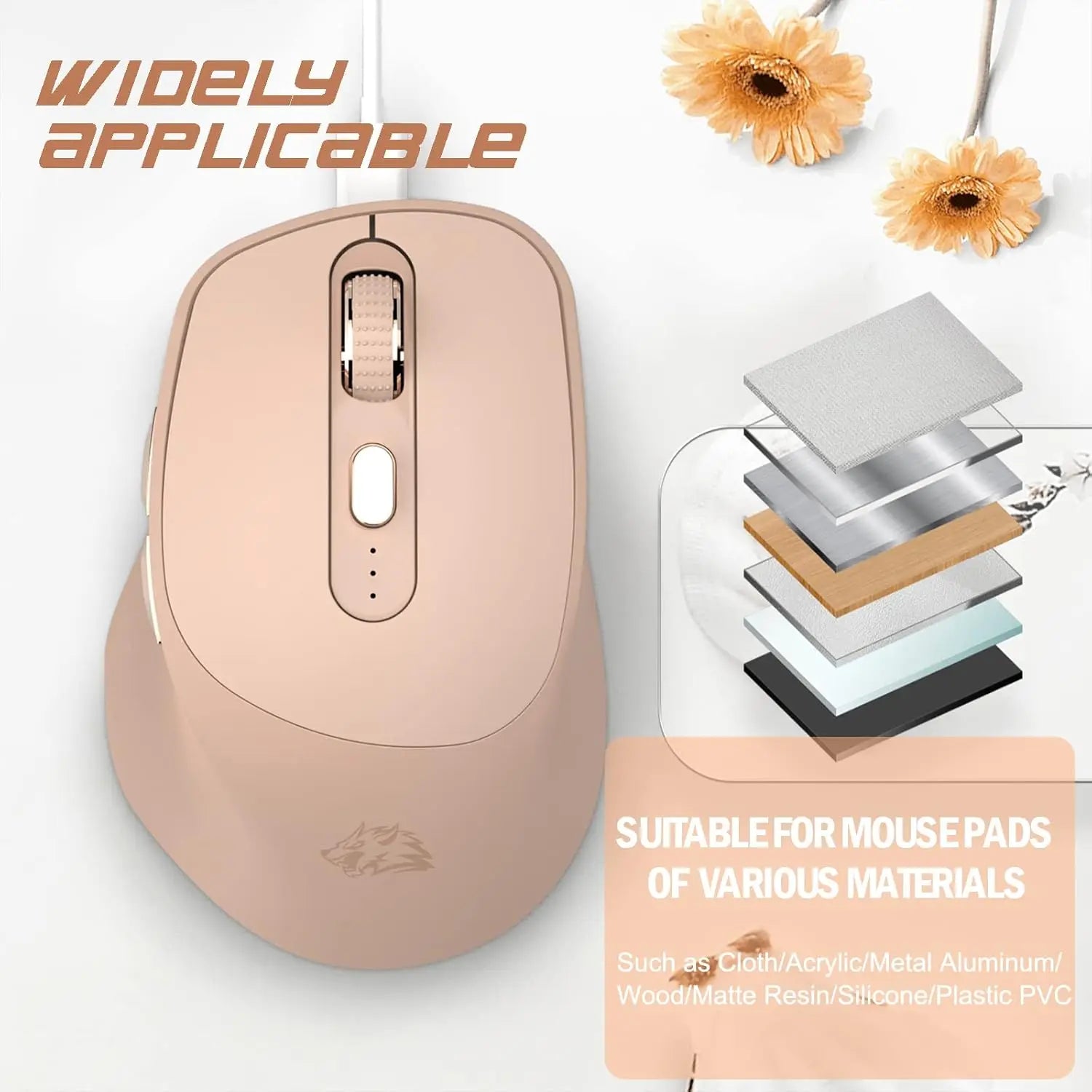 Ziyoulang X7 2.4G Wireless Mouse Dual Mode Office Type-C Rechargeable Gaming Mouse DPI PixArt 3212 M185 V2 Ultralight Mouse