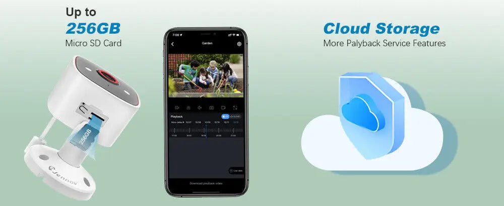 2K Indoor WiFi Home Security Camera 2-Way Audio Cloud & SD Card Storage Ai Detection 3MP HD Smart Home Baby Monitor Pet Dog Cam