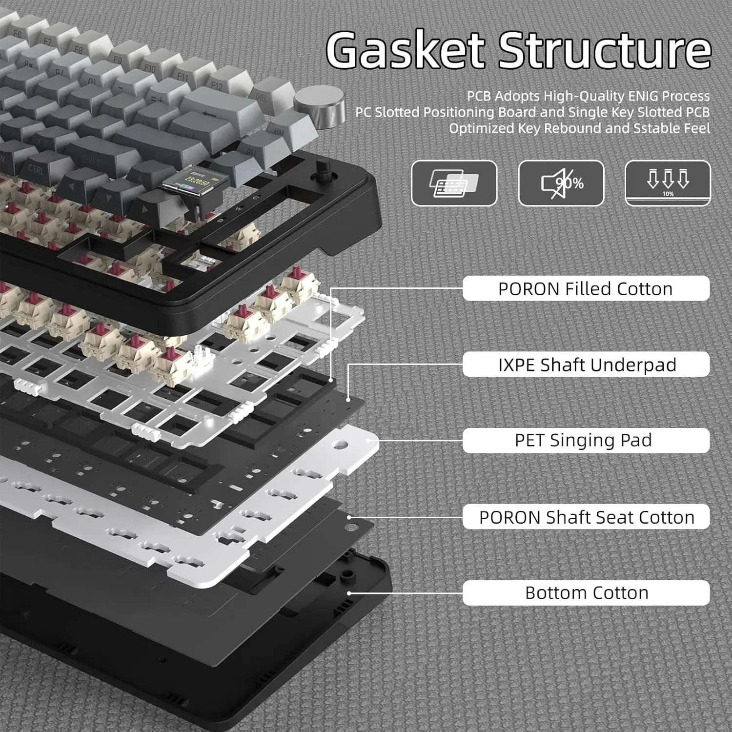 ATTACK SHARK X85Pro 75% Mechanical Keyboard with Screen & Knob Hot Swappable Wireless 2.4GHz/Bluetooth/Wired RGB Gasket Mount QM