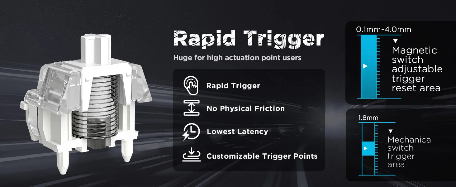 YUNZII RT80 Hall Effect 8K Rapid Trigger Gaming Mechanical Keyboard, 82-Key Wireless Adjustable Actuation Magnetic Hot Swap Keeb