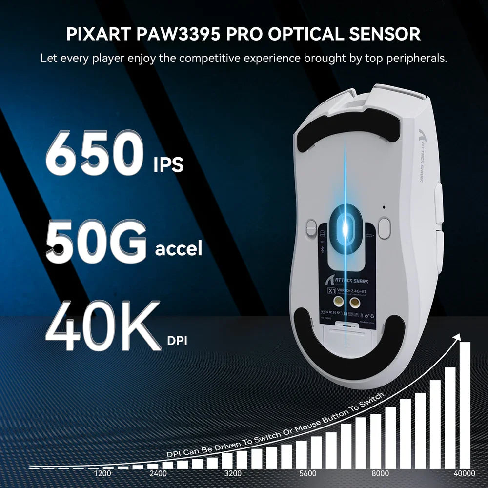 ATTACK SHARK X1 Tri-mode Gaming Mouse With Touchpad RGB Charging Dock PAW3395PRO BT/2.4G Wireless/Wired, 6 Adjustable DPI up to