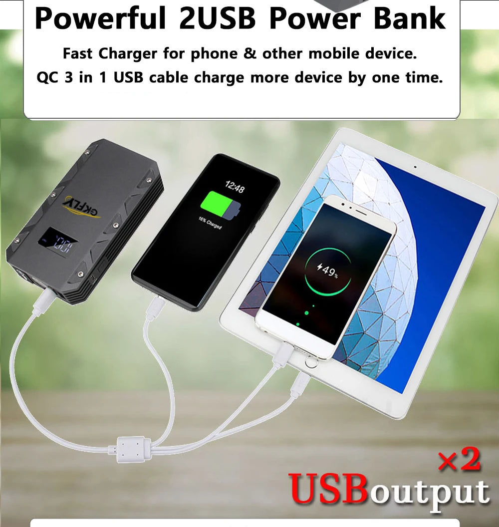 High Power 5000A Starting Device 12V Car Jump Starter Petrol Diesel Car Charger Starter Cables For Car Battery Booster Buster