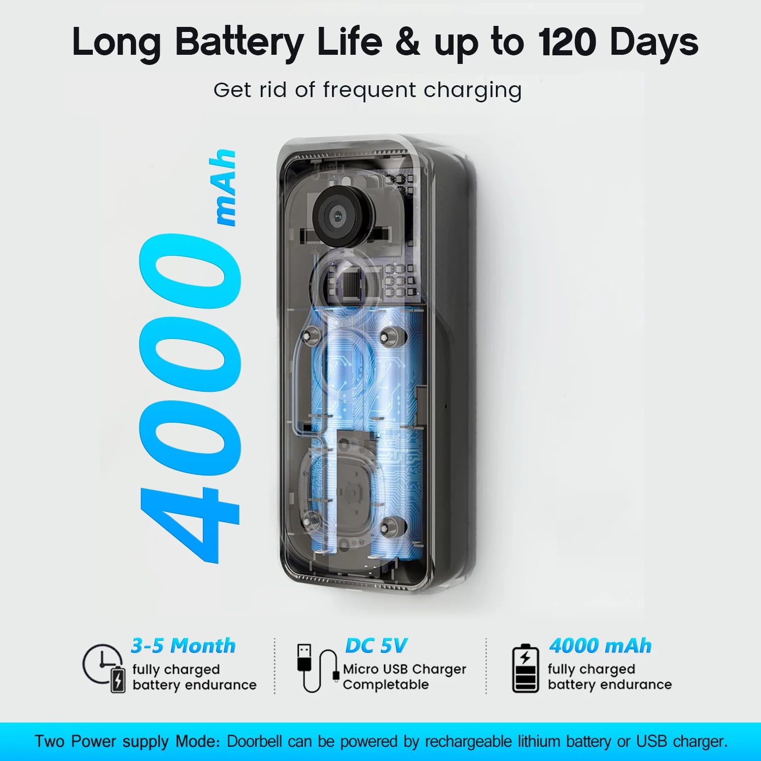 Wireless WiFi video doorbell, Night vision, Photo and video, 2 way audio, Live notification live video, Wireless security camera