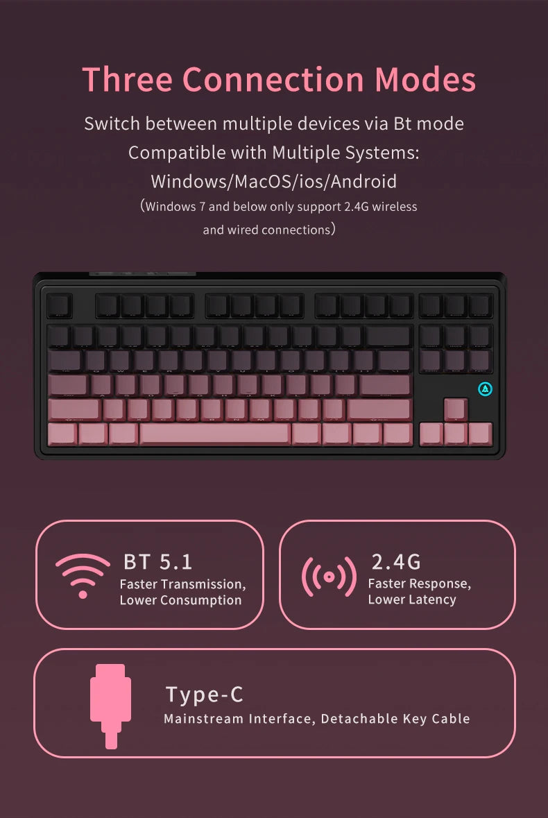 AJAZZ AK870 PLUS wireless Bluetooth mechanical keyboard three-mode hot-swappable screen gaming game boy