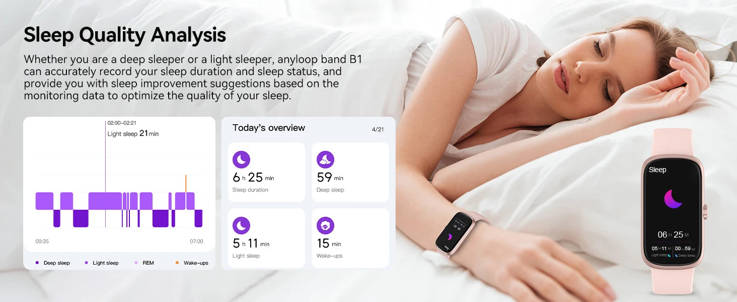 Fitness Tracker with Heart Rate Blood Oxygen Sleep Monitor, IP68 Waterproof Activity & Pedometer, smart Watches for Women Men