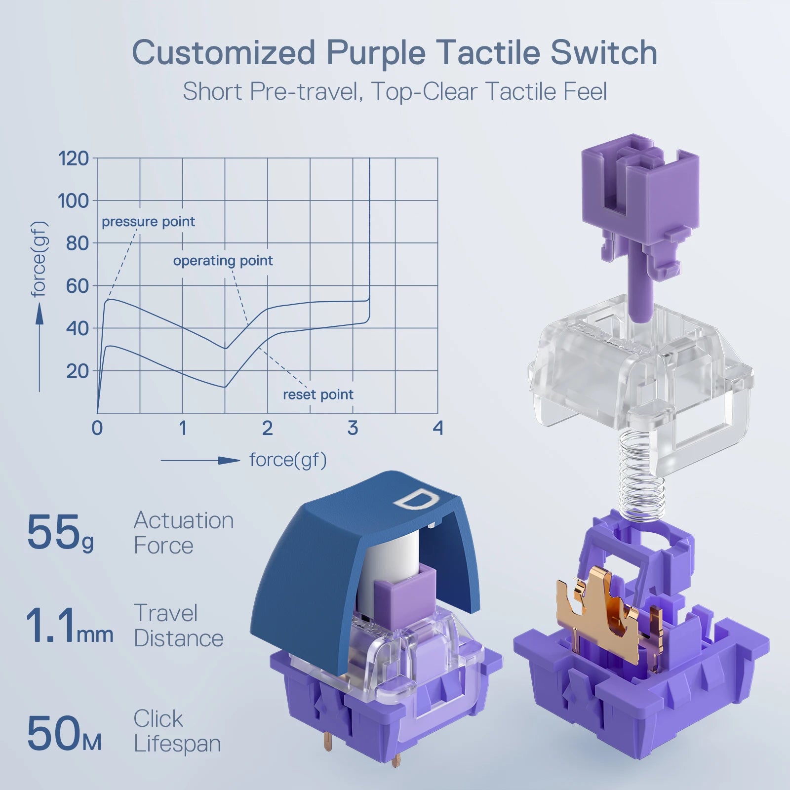 Redragon K656 PRO 3-Mode Wireless RGB Gaming Keyboard, 100 Keys Mechanical Keyboard , Hot-Swappable Socket, Purple Switches