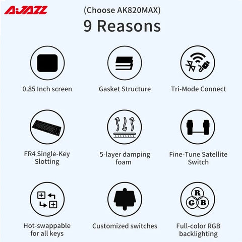 AJAZZ AK820 MAX Tri-mode RGB Gaming Mechanical Keyboard Bluetooth Wireless 2.4G Type C 82 Keys PBT Keycaps Hot Swap for Gamer PC