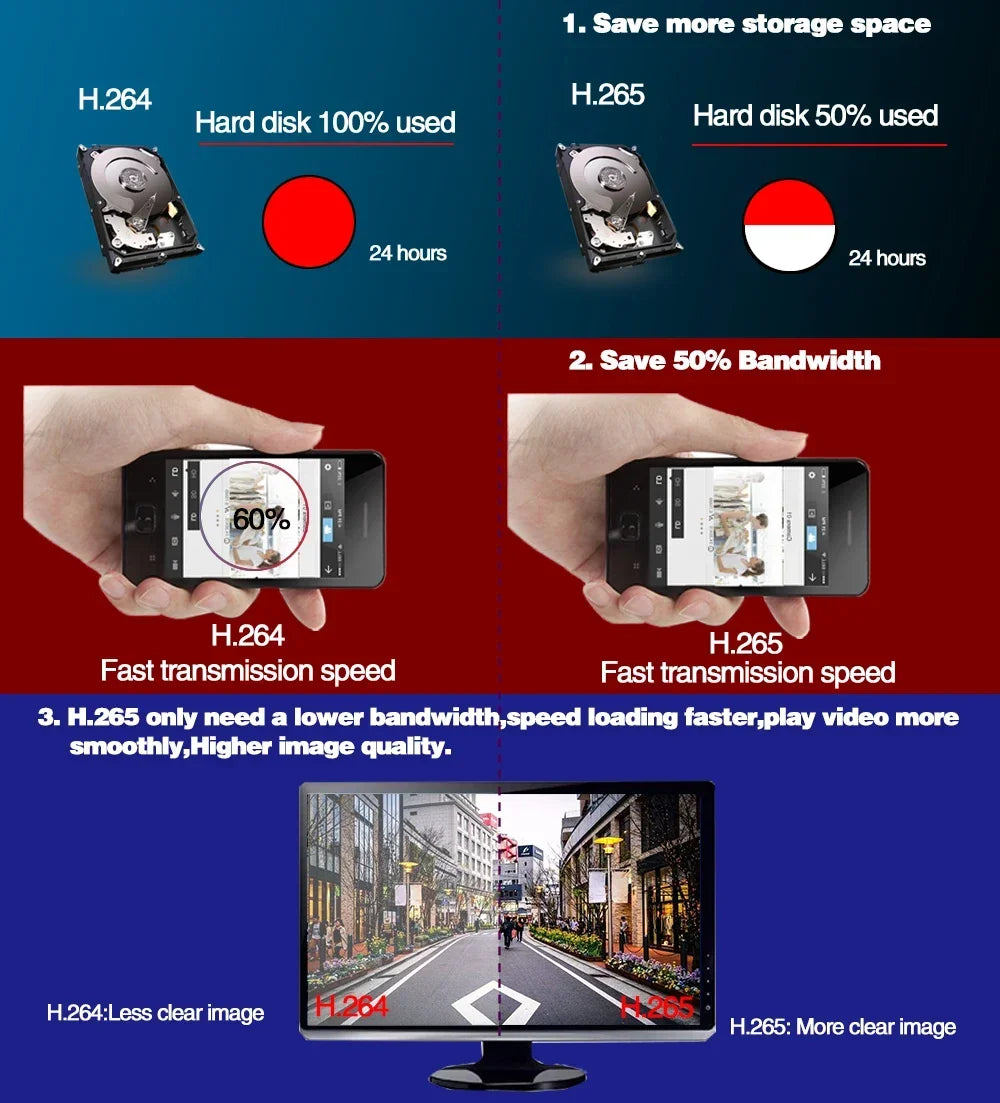 Tuya Wifi PTZ Cameras Smart Life Home Security Protection Video Surveillance Outdoor 5MP Two-Way Audio Baby Monitor Night Vision