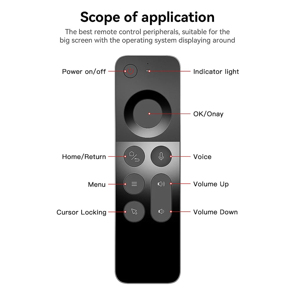 2.4 G Wireless Keyboard Air Mouse Remote Control IR Learning Smart Voice Remote Control for TV BOX/Windows/Mac OS/ Linux