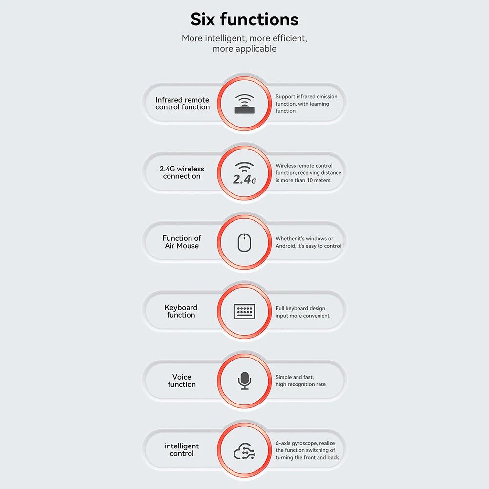 2.4 G Wireless Keyboard Air Mouse Remote Control IR Learning Smart Voice Remote Control for TV BOX/Windows/Mac OS/ Linux