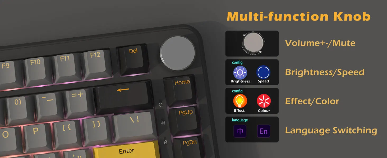 ATTACK SHARK X85Pro 75% Mechanical Keyboard with Screen & Knob Hot Swappable Wireless 2.4GHz/Bluetooth/Wired RGB Gasket Mount QM