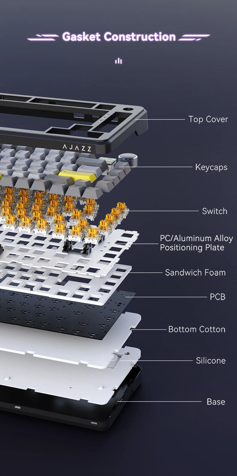 AJAZZ AK820 hall switch mechanical keyboard Gasket structure-three-mode-gaming magnetic switch-0.58 inch color screen