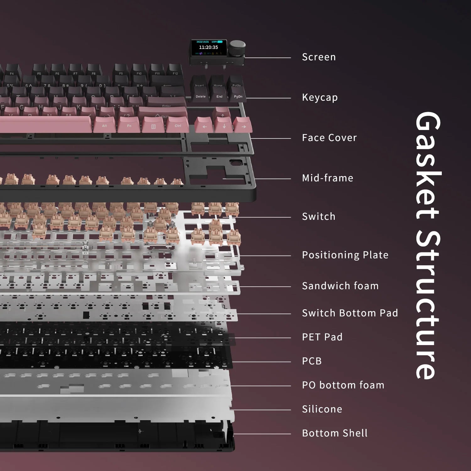 AJAZZ AK870 PLUS wireless Bluetooth mechanical keyboard three-mode hot-swappable screen gaming game boy