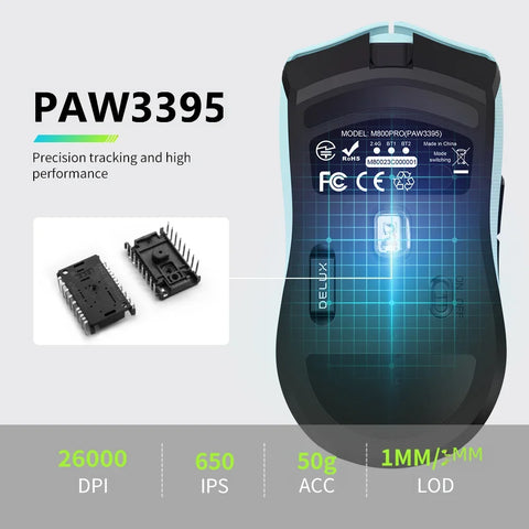 Delux M800PRO Gaming Mouse Wireless Tri-Mode Connection PAW3395 26000DPI 6 Programmable Buttons Macro Colorful Mice for PC Gamer