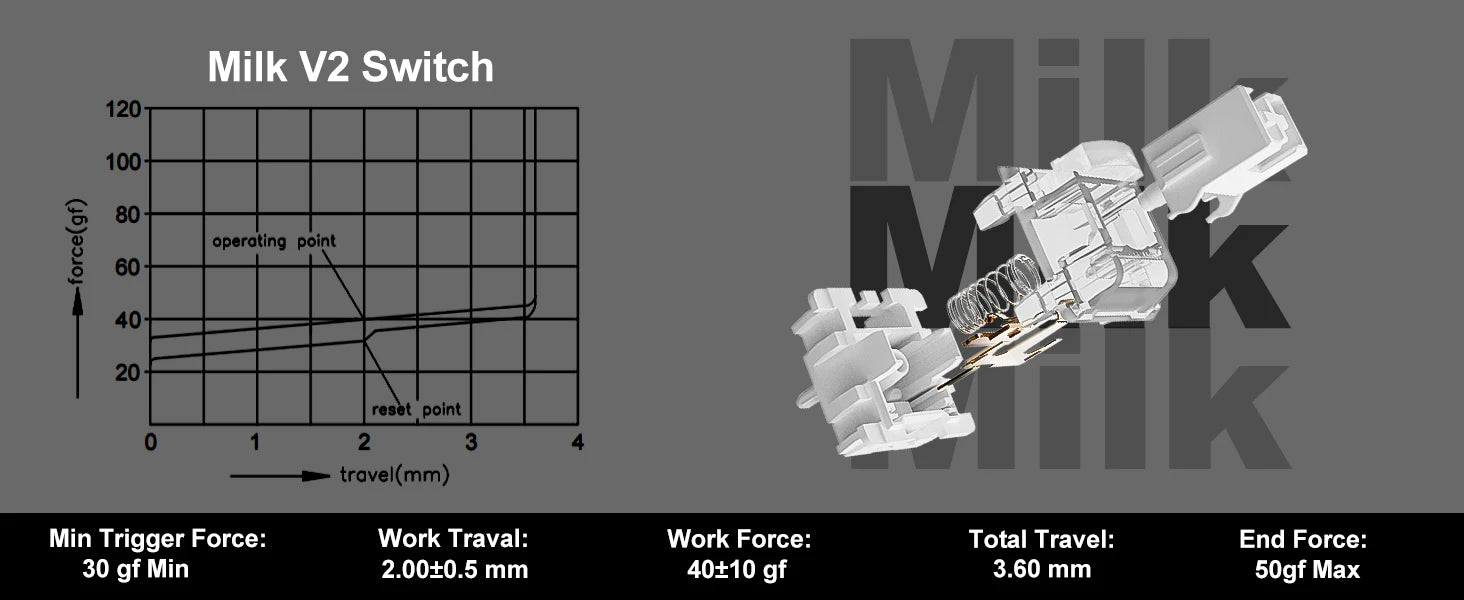 YUNZII AL68 Silver Wireless Custom Mechanical Keyboard, QMK/VIA Aluminum Keyboard, Hot Swap Gasket Gaming Keyboard with Knob