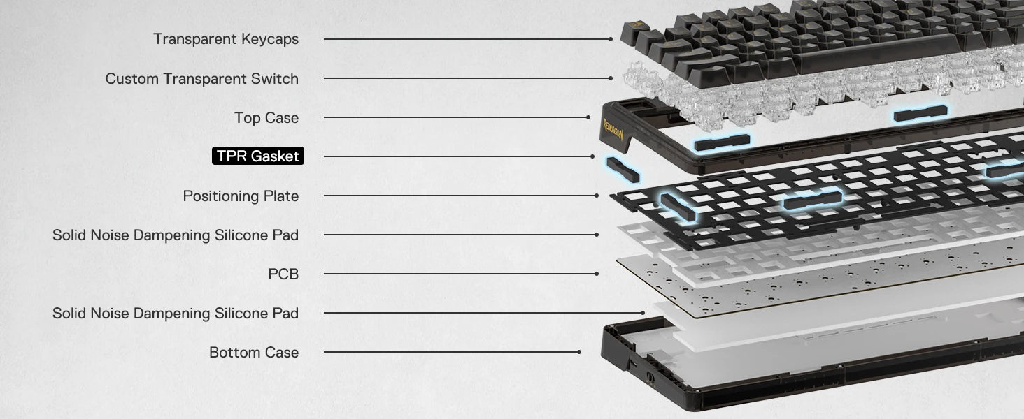 Redragon K649 PRO 78% Wireless Gasket RGB Gaming Keyboard, 3-Modes 82 Keys Full-Transparent Hot-Swap Compact Mechanical Keyboard