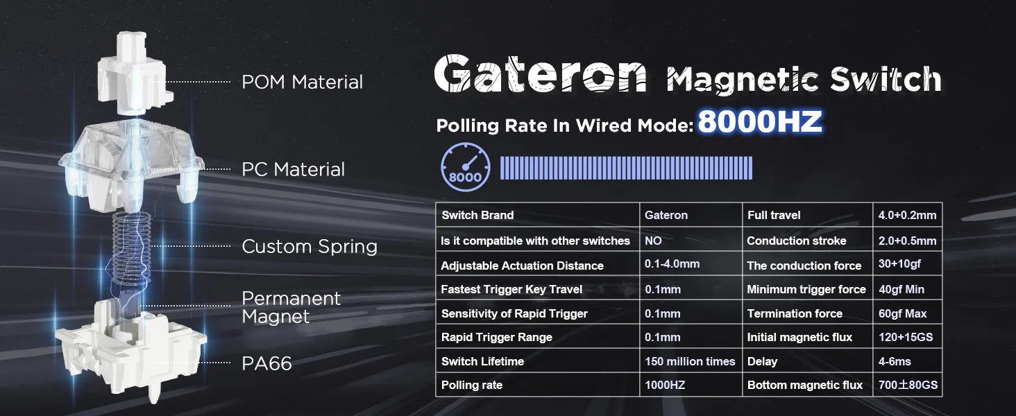 YUNZII RT80 Hall Effect 8K Rapid Trigger Gaming Mechanical Keyboard, 82-Key Wireless Adjustable Actuation Magnetic Hot Swap Keeb