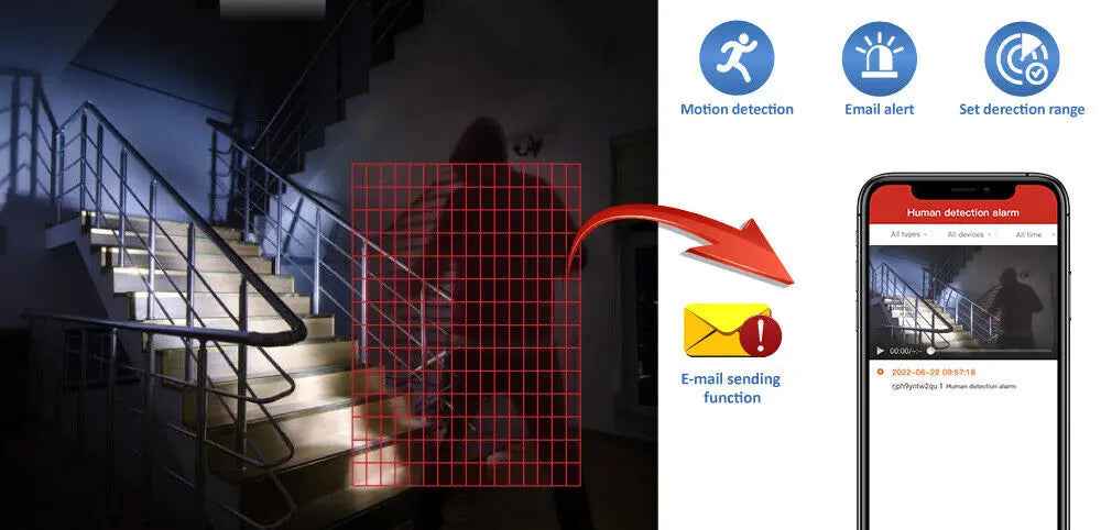 2K Indoor WiFi Home Security Camera 2-Way Audio Cloud & SD Card Storage Ai Detection 3MP HD Smart Home Baby Monitor Pet Dog Cam