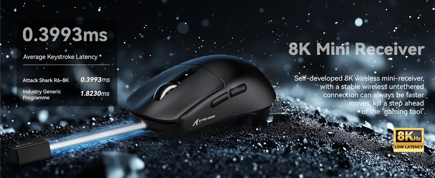 Attack Shark R6 Lightweight Wireless Gaming Mouse, PAW 3950Max Sensor Computer Mouse with Nordic 52480, 8KHz Polling