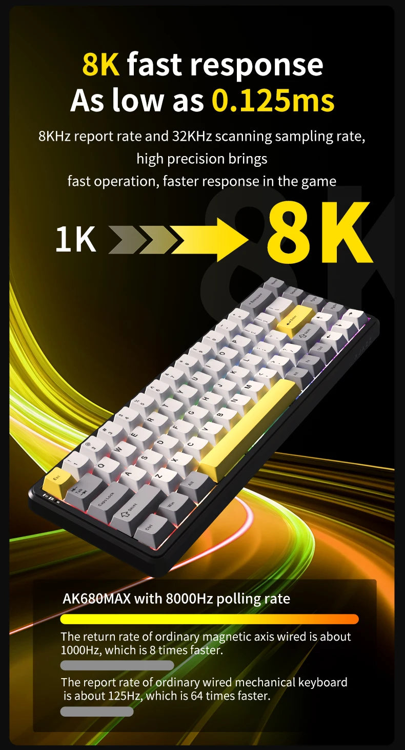 AJAZZ AK680MAX-Hall gaming magnetic Switch-wireless mechanical keyboard supports wired 8K refresh rate-RGB-DIY