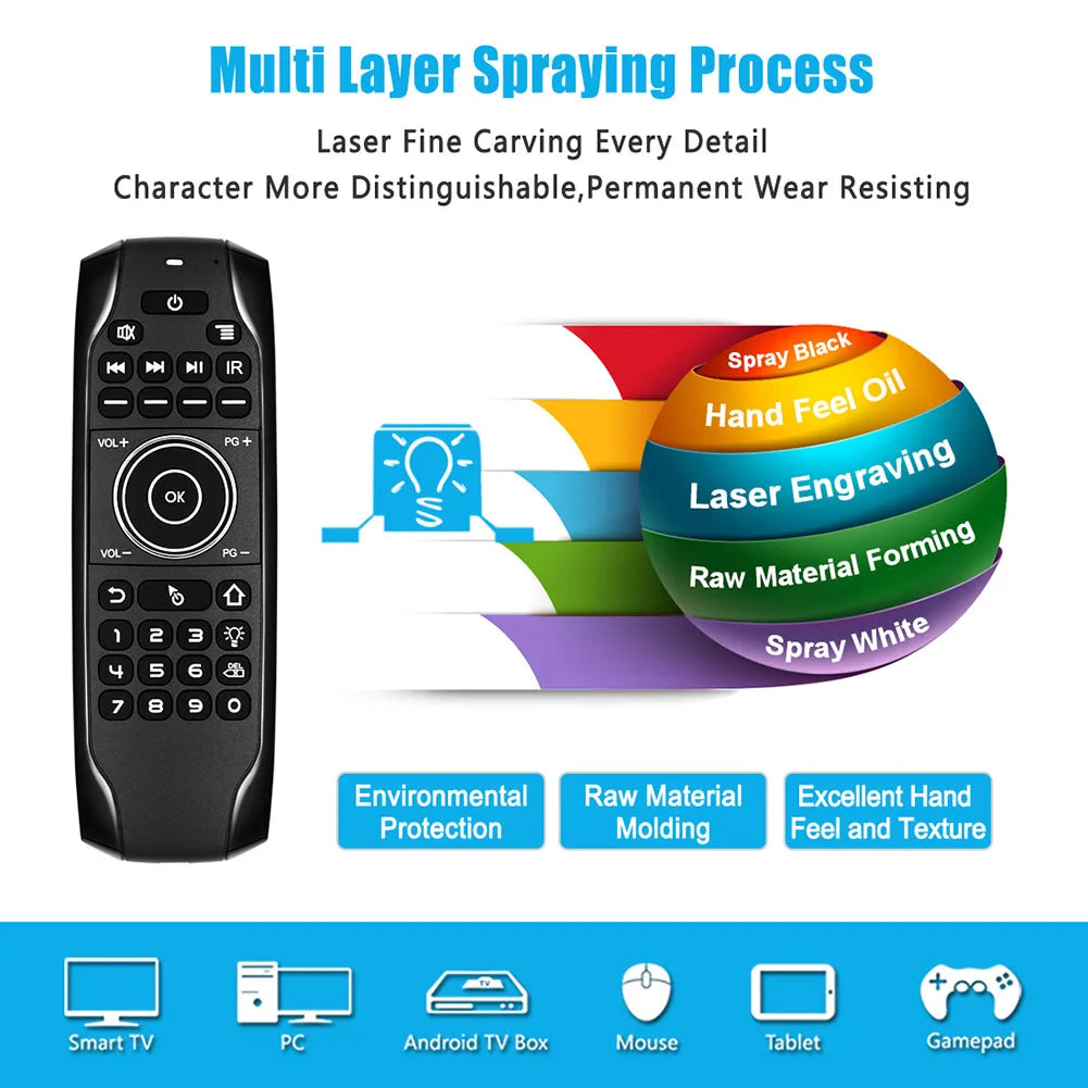 3.7-4.2V Wireless Keyboard Remote Control Bluetooth-compatible IR Backlight Remote Control Micro USB Charging for Android TV Box