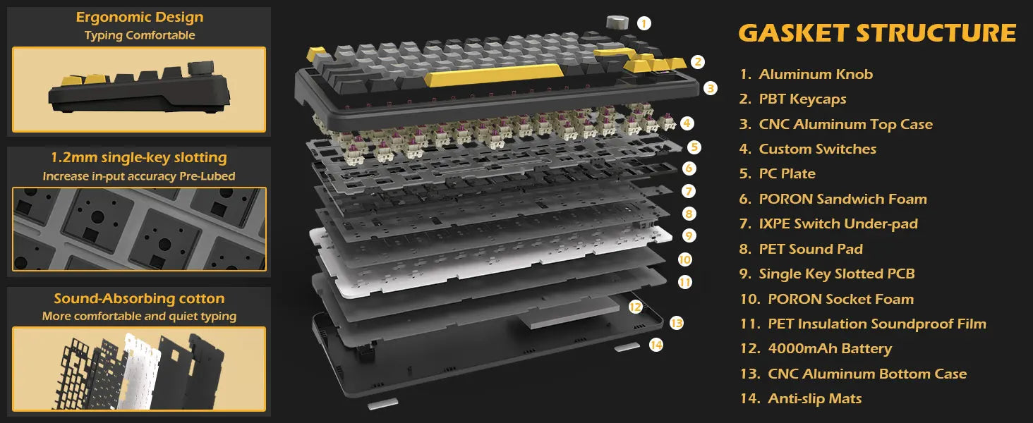 ATTACK SHARK X85Pro 75% Mechanical Keyboard with Screen & Knob Hot Swappable Wireless 2.4GHz/Bluetooth/Wired RGB Gasket Mount QM