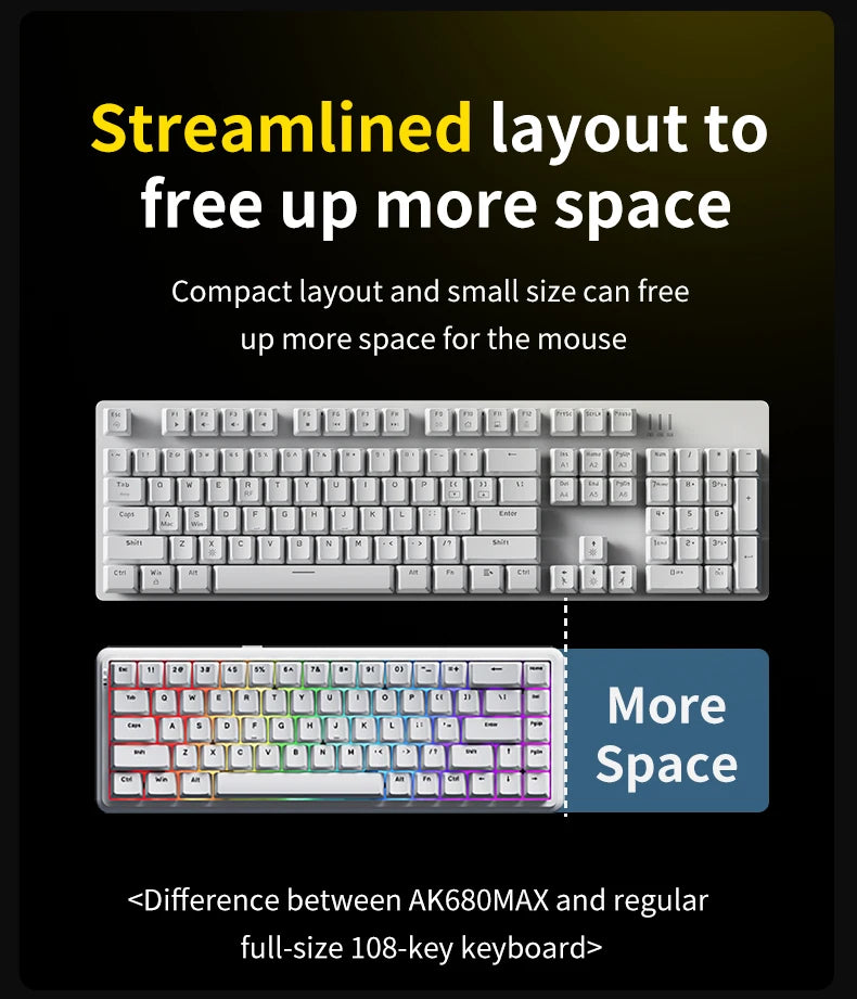 AJAZZ AK680MAX-Hall gaming magnetic Switch-wireless mechanical keyboard supports wired 8K refresh rate-RGB-DIY