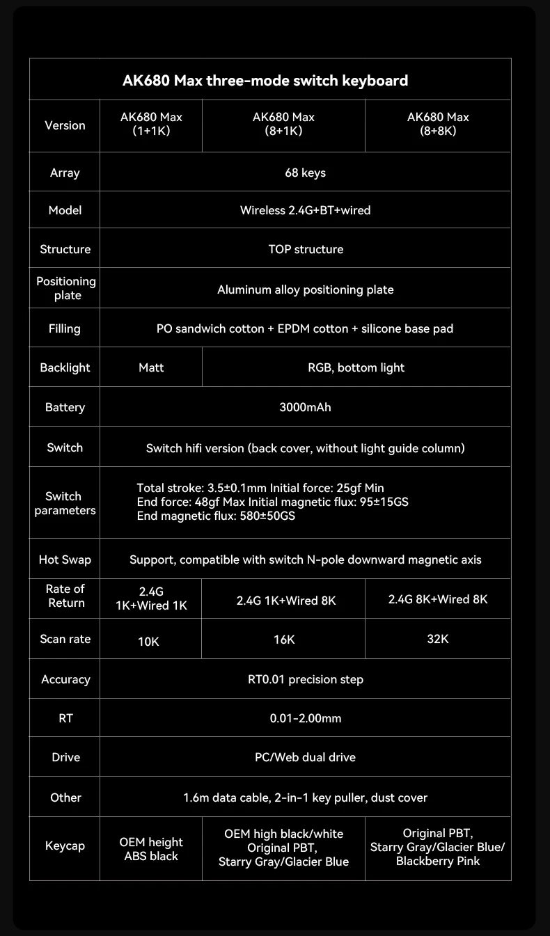 AJAZZ AK680MAX-Hall gaming magnetic Switch-wireless mechanical keyboard supports wired 8K refresh rate-RGB-DIY