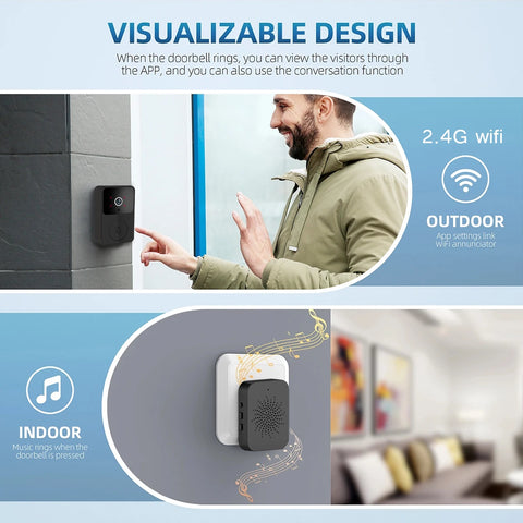 Smart Wireless Video Doorbell With Cloud Storage, Viewable Via Mobile App – ideal anti-theft Doorbell For Single Women.