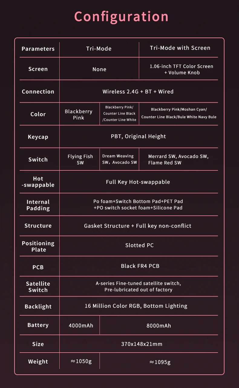 AJAZZ AK870 PLUS wireless Bluetooth mechanical keyboard three-mode hot-swappable screen gaming game boy