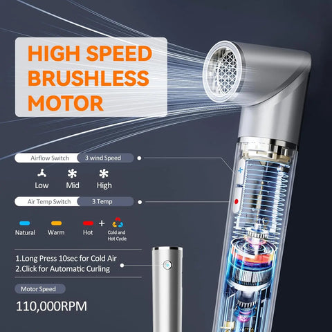 Hair Dryer Brush：Blow Dryer Brush 3 in 1 With 110,000 RPM High-Speed Negative Ionic Blow Dryer for Blow Out and Hair Styling