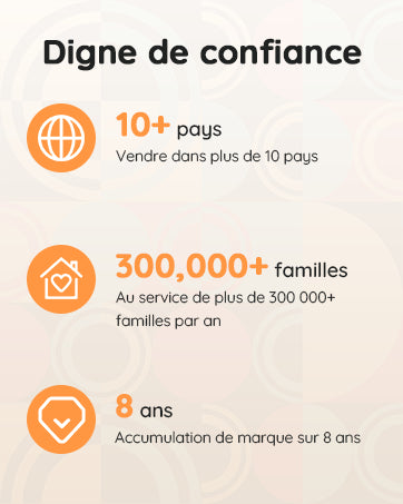 BOIFUN 2K 5" Baby Monitor Camera,  360° Rotation with Phone App, Colorful Night Lights,Motion Monitoring, Automatic Tracking