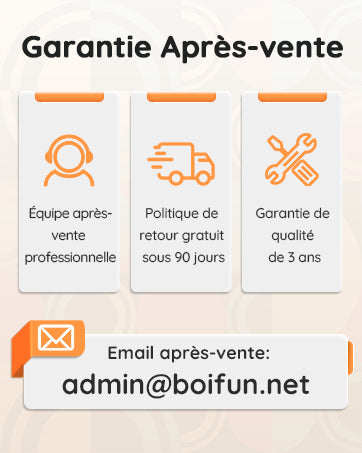 BOIFUN 1080P 5" Baby Monitor Camera, PTZ 355°Camera Baby Motion Monitoring and Automatic Tracking, Monitor and Smartphone